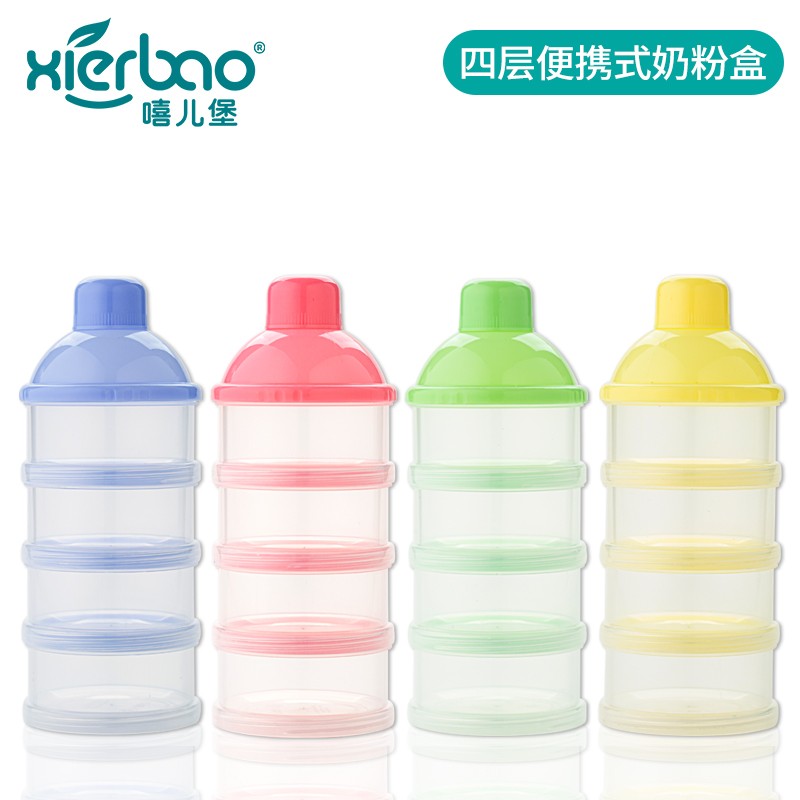 Four-layer milk powder box