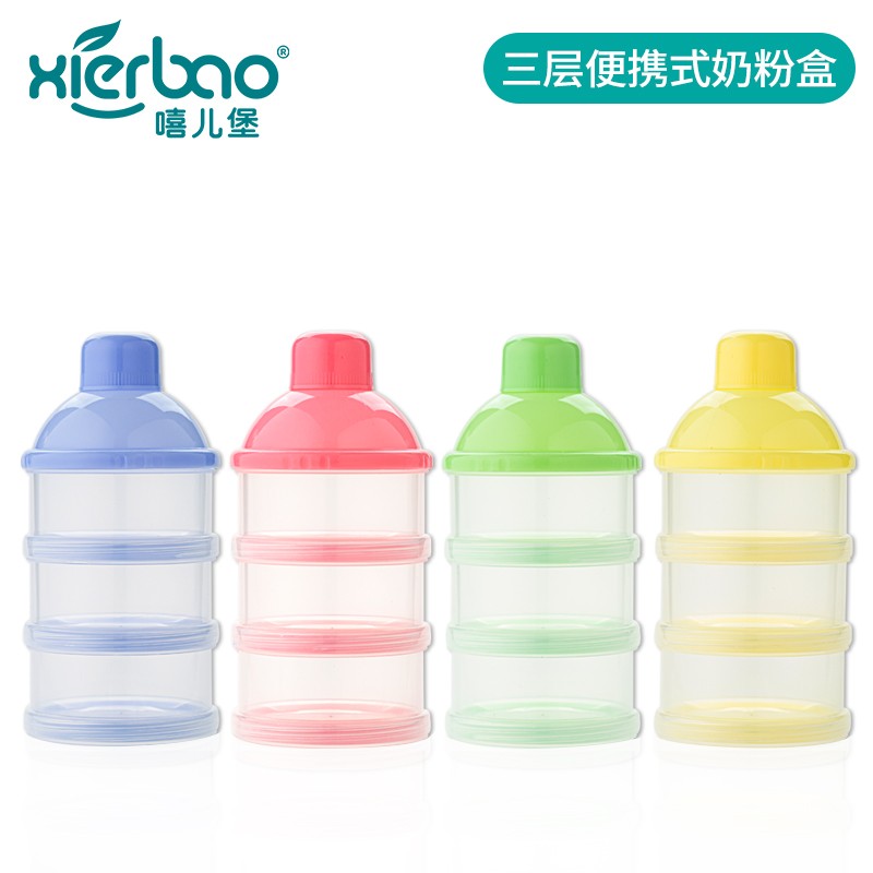 Three-layer milk powder box